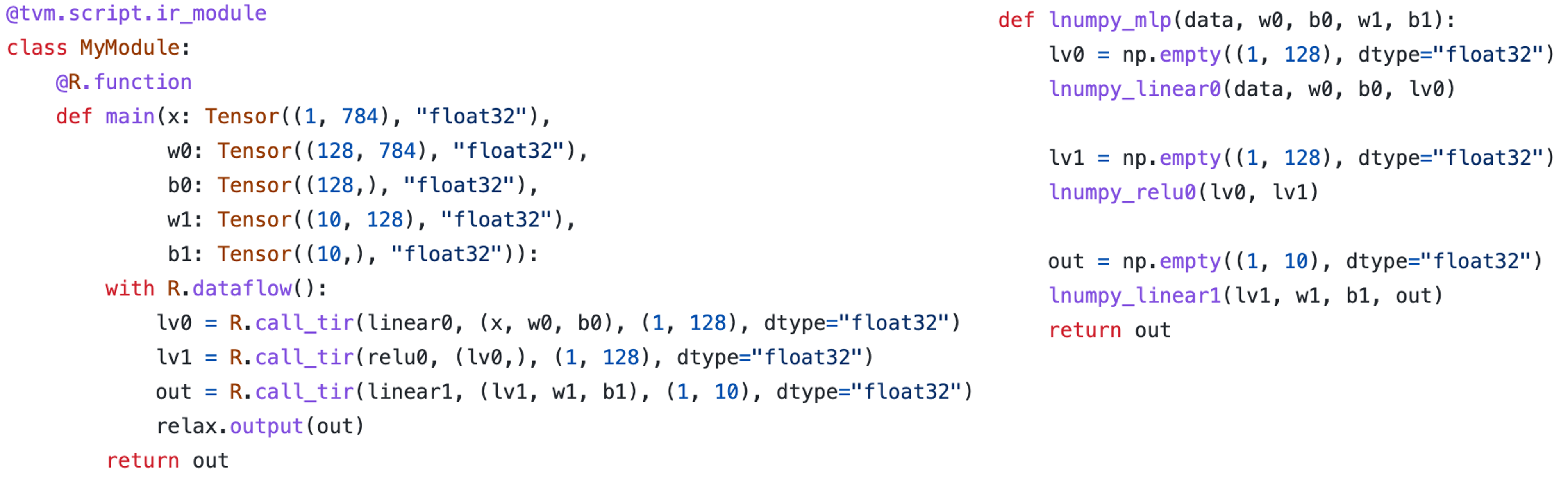 ../_images/e2e_compare_to_lnumpy.png