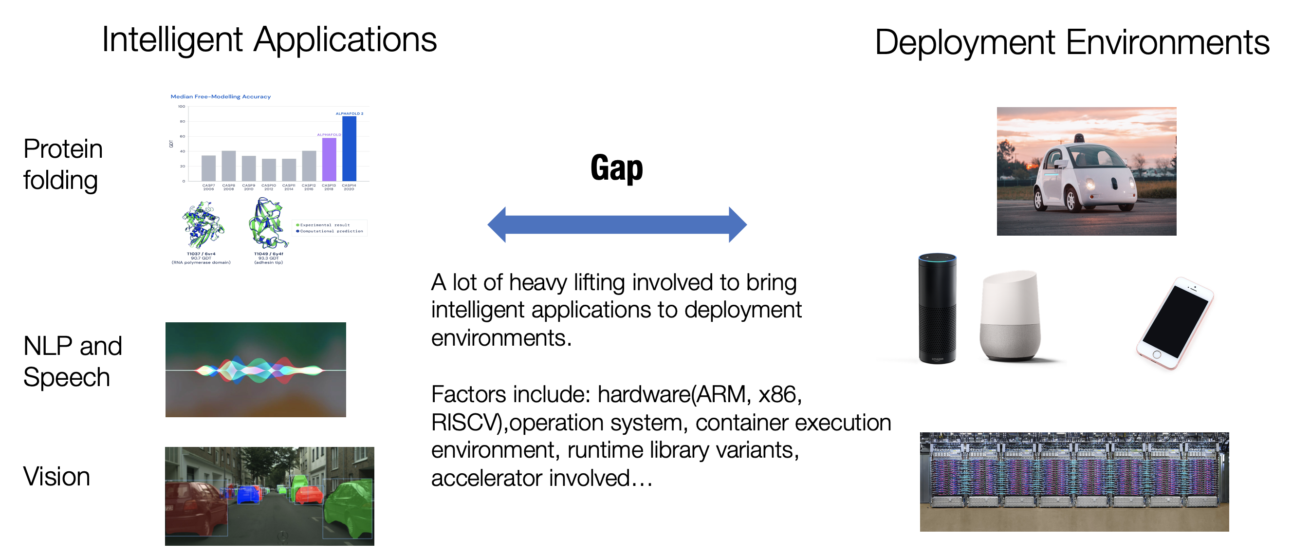 1-introduction-machine-learing-compilation-0-0-1-documentation