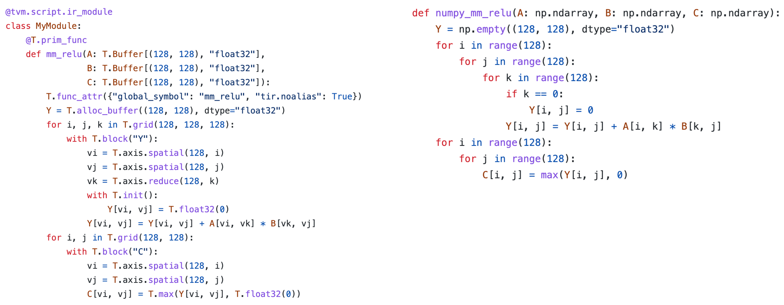 ../_images/tensor_func_and_numpy.png